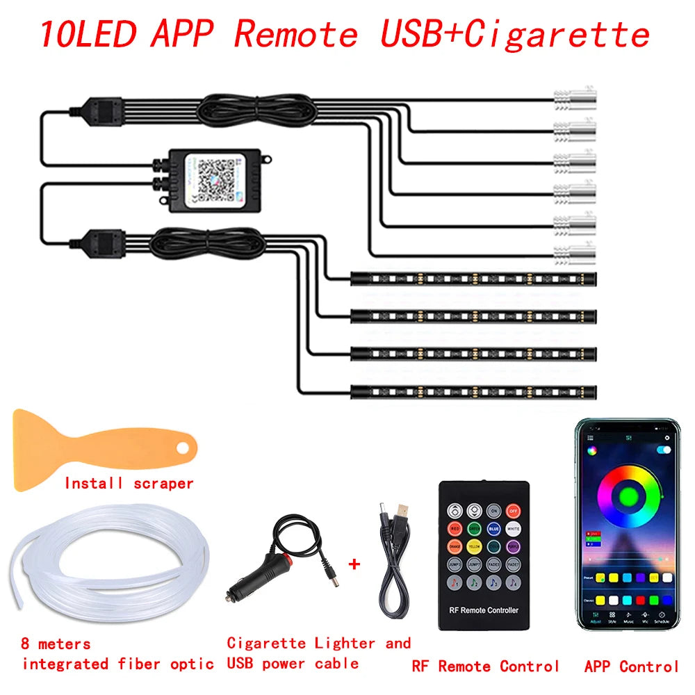 VibeDrive NeoGlow – RGB Ambient Light Kit for Car